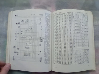 Mercedes Benz 280 1968-1972 Workshop Manual