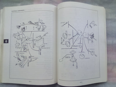 Yamaha XJ900RK Service Manual (Published Feb 1983 by Yamaha)