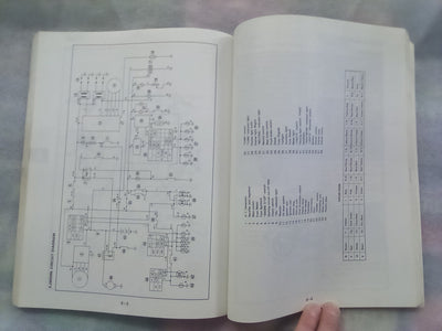 Yamaha XJ900RK Service Manual (Published Feb 1983 by Yamaha)