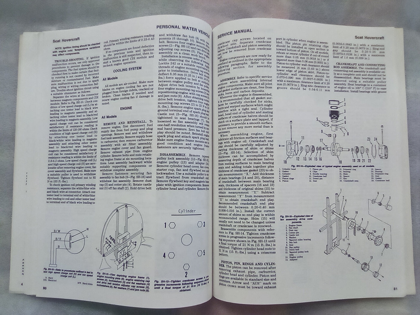 Service Manual Fazer, Yamaha, Wetjet, Jet Ski, etc..  1978-1988 Various Models