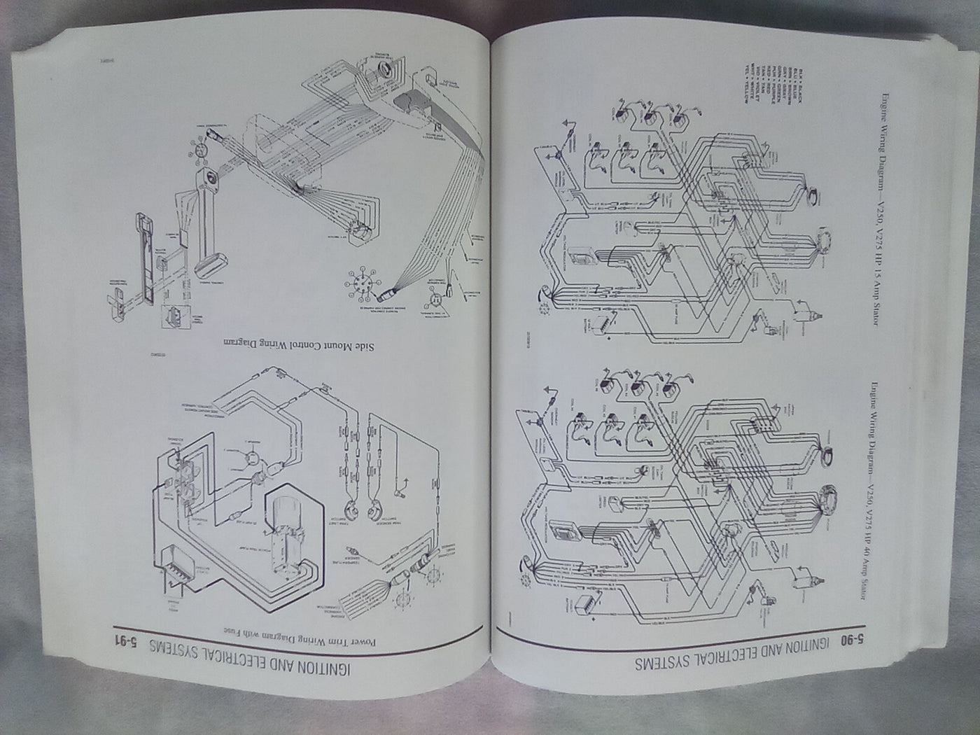 Mercury Mariner 2.5 275 HP 1 To 6 Cylinder 2 Stroke 1990-2000 Seloc Manual
